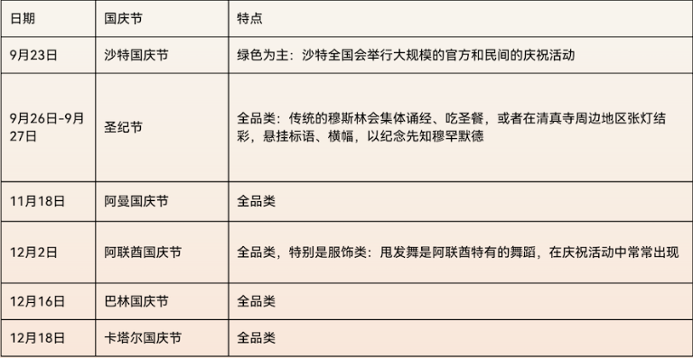 日本海外倉(cāng)